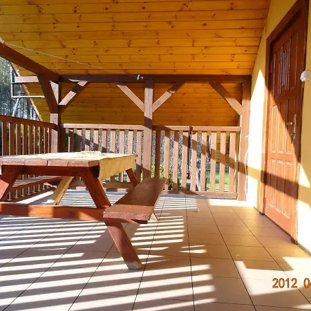 Pod Klonem ボングリコビツェ