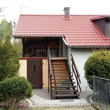 Pod Klonem Wąglikowice